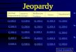 Jeopardy Wechsel Präpositionen Adjektive Endungen Reflexive Verben Genetiv Hypothetisch Q 100 Q 200 Q 300 Q 400 Q 500 Q 100 Q 100 Q 100 Q 100 Q 200 Q