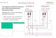Unerlaubte Parallelschaltung von 230V-Wechselstrom- Storenantriebe Parallelschaltung Vorgang bei einem Fahrbefehl: (Gemäss Beispiel): z. Bsp. Balkontüre