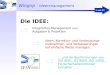 Wingrip - Ideenmanagement 1 von 33 Ideen, Korrektur- und Vorbeugungs- maßnahmen, und Verbesserungen auf einfache Weise managen...... und die Bestimmungen
