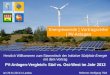 Energiewende | Vortragsreihe | PV-Anlagen Herzlich Willkommen zum Stammtisch der Initiative Südpfalz-Energie mit dem Vortrag PV-Anlagen-Vergleich: Süd