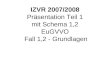 IZVR 2007/2008 Präsentation Teil 1 mit Schema 1,2 EuGVVO Fall 1,2 - Grundlagen