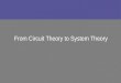 From Circuit Theory to System Theory. Lotfi Zadeh, 1954: System Theory Fuzzy Set Theorie