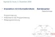 Agenda für heute, 5. Dezember 2008 Interaktion mit Informatikmitteln: BetriebsartenInteraktion mit Informatikmitteln: Betriebsarten Datenformate Programmierung