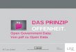 DAS PRINZIP OFFENHEIT.  Open Government Data: Von pdf zu Open Data Credits: Grafik Linz_Open Commons: CC-by: