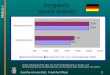 Goethe-Universität, Frankfurt/Main 92 Vergleich durch Indizes Quelle: Jahresgutachten 2001 des Sachverständigenrates & Armuts- und Reichtumsbericht der