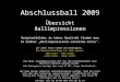 Abschlussball 2009 Übersicht Ballimpressionen Originalbilder in hoher Qualität findet man im Ordner Ballimpressionen-einzelne-Fotos. Auf jeder Folie stehen