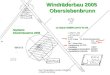Die Präsentation wurde erstellt von Martin Grimling Geplante Inbetriebnahme 2006 (4. Entwicklungsstufe) Windräderbau 2005 Obersiebenbrunn 13 Stück ENERCON