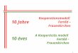 1 Kooperationsmodell Fertőd – Frauenkirchen A Kooperációs modell Fertőd – Frauenkirchen 10 Jahre 10 éves