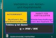 Goethe-Universität, Frankfurt/Main 153 Verhältnis von Aktien- und Kapitalmarkt AKTIENMARKT MARKT FÜR KAPITALGÜTER Marktwert des Kapitalbestandes (MW) Wiederbeschaffungs-