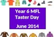 Year 6 MFL Taster Day June 2014 DEUTSCH Mode Lernziel: ein Outfit beschreiben