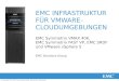 1© Copyright 2012 EMC Deutschland GmbH. Alle Rechte vorbehalten. EMC INFRASTRUKTUR FÜR VMWARE- CLOUDUMGEBUNGEN EMC Symmetrix VMAX 40K, EMC Symmetrix FAST