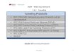 WAN – Wide Area Network W. Schulte1 1.6.2 Tunneling Tabelle 16 Tunneling Protokolle