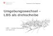 Bundesamt für Sport Magglingen Umgebungswechsel – LBS als drehscheibe LBS – Lokales Bewegung- und Sportnetz