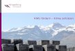 KMU fördern – Klima schützen. Übersicht  Klimastiftung Schweiz  Welche Massnahmen werden gefördert  Wie ist das Vorgehen  Bedingungen 2