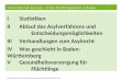 1 Humanität hat Vorrang – Grüne Flüchtlingspolitik in Baden-Württemberg Quelle: http://www.save-me-mainz.de/tl_files/dokumente/flyer-ablauf-asylverfahren-dt.pdf
