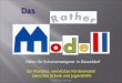 Hilfen für Schulverweigerer in Düsseldorf Ein flexibles, vernetztes Fördermodell zwischen Schule und Jugendhilfe Rather Modell - 18.06.2009