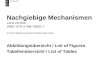 Nachgiebige Mechanismen Lena Zentner ISBN: 978-3-486-76881-7 © 2014 Oldenbourg Wissenschaftsverlag GmbH Abbildungsübersicht / List of Figures Tabellenübersicht