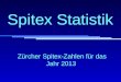Spitex Statistik Zürcher Spitex-Zahlen für das Jahr 2013
