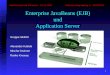 1 Fachhochschule München - 19.11.2002 Software Engineering II - 2002/2003 Enterprise JavaBeans (EJB) und Application Server Gruppe SEII03: Alexander Kubicki