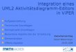 Aufgabenstellung Technische Grundlagen Konzeptuelle Grundlagen Besondere Aspekte bei der Umsetzung Demonstration Offene Aspekte Integration eines UML2