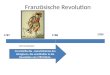 Französische Revolution 17871788 Vorrevolution Verschärfte die –Autoritätskrise des Königtums, die unmittelbar in die Revolution von 1789 führte. 1789