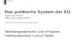 Das politische System der EU Ingeborg Tömmel ISBN: 978-3-486-75695-1 © 2014 Oldenbourg Wissenschaftsverlag GmbH Abbildungsübersicht / List of Figures Tabellenübersicht