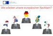 Wie arbeiten unsere europäischen Nachbarn?. 2 Beginnen wir mit Deutschland…  Die deutschen Arbeitnehmer arbeiten hierarchisch und formal  Der Arbeitsplatz