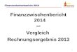 1 Finanzzwischenbericht 2014 mit Vergleich Rechnungsergebnis 2013