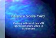 Balance Score Card Vortrag während des VIB Jahresseminars 2000 in Schliersee