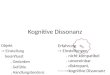 Kognitive Dissonanz: Studienleistung FH-Wien