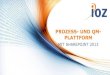 Prozess- und Qualitätsmanagement Plattform mit SharePoint 2013