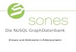 sones NoSQL GraphDatenbank für Bilderportale