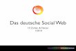 Deutsche Social Media Fakten 2010