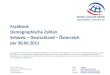 Facebook Marketing - und demographische Daten Deutschland, Österreich und Schweiz per Juni 2011
