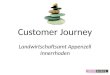 Customer journey 2
