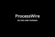ProcessWire – Ein CMS voller Freiheiten