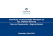 inovex insights: Auswirkung von Social-Media-Aktivitäten auf das Employer Branding - Fokus auf Finanzsektor/Regional-Banken