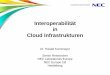 Interoperabilität in Cloud Infrastrukturen by Dr. Harald Kornmayer