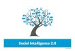 Social Intelligence 2.0