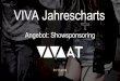 Goldbach Media Austria | VIVA Jahrescharts 2014