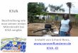 Kiva - Wie vergebe ich meinen ersten Mikrokredit!