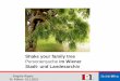 Shake your family tree - Personensuche im Wiener Stadt- und Landesarchiv