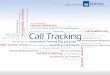 Google Analytics Konferenz 2015_Call Tracking-mehr Insights und Perfomance mit Call Conversions in Google Analytics_Frank Froux_MaTelSo