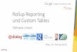 Google Analytics Konferenz 2015: Google Analytics Premium Features: RollUp Reporting & Custom Tables (Michaela Linhart, e-dialog)