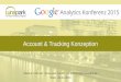 Google Analytics: Account & Tracking Konzeption