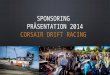 Sponsoren-Präsentation Corsair Drift Piraten