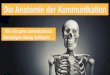 Anatomie der Kommunikation - Dialogfähigkeit steigern - von Michael Vieth