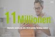 Zahl des Tages: 11 Millionen Deutsche nutzen 2020 mobiles Banking