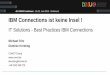 20150611 track3 2_bp22_ibm_connections_ist_keine_insel