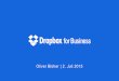 Dropbox: Nutzen Sie die Standard-Integration von Dropbox in Salesforce, um Ihre Produktivität signifikant zu steigern